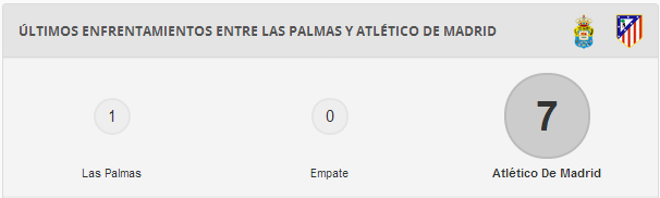 U.D. Las Palmas - Atlético de Madrid. Jornada 2.  [HILO OFICIAL] 3e3d8bbfed248528d0f3658b98e7db2e