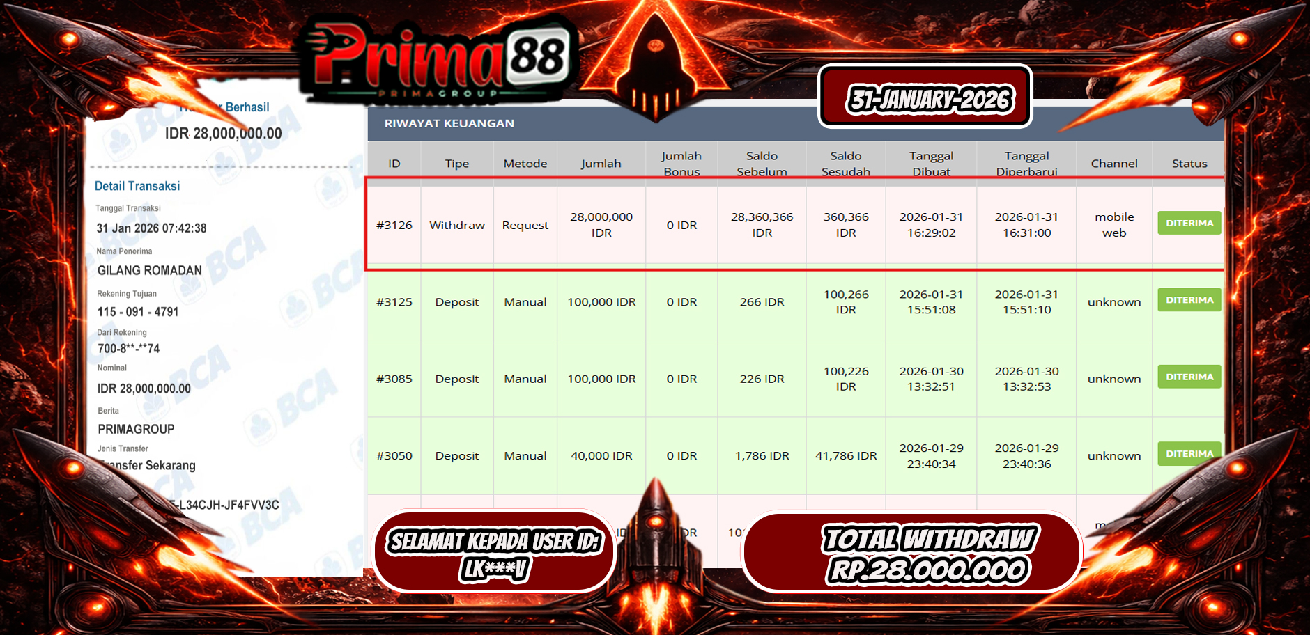 PRIMA88-JACKPOT SLOT GAME GATES OF OLYMPUS HINGGA 28 JUTA, 31 JANUARI 2026