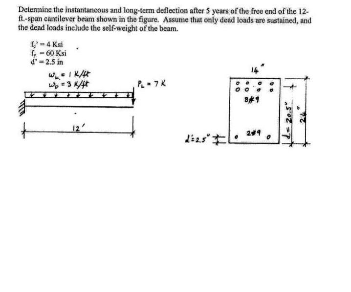 Solved Determine the instantaneous and long-term deflection | Chegg.com