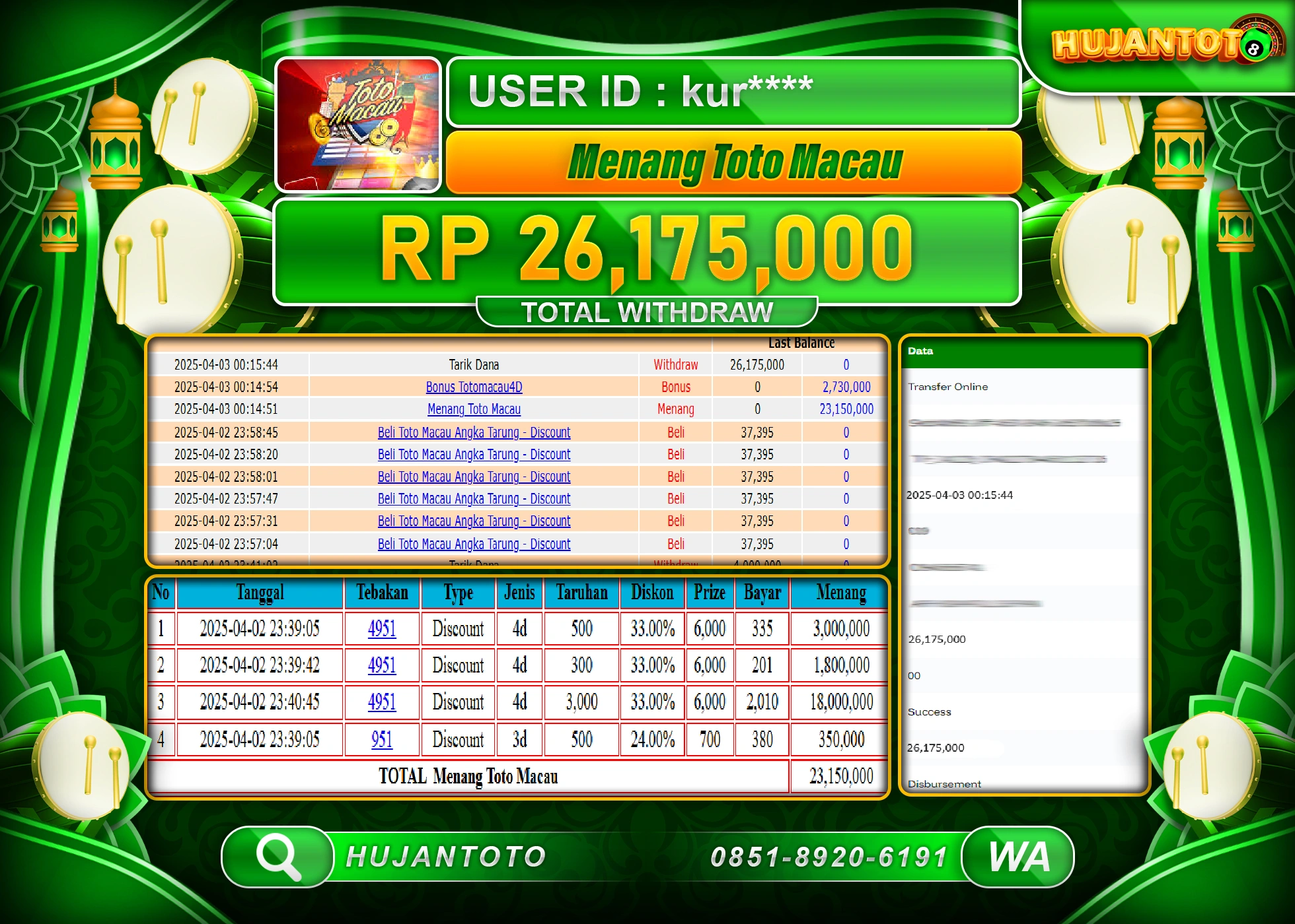 HUJANTOTO - BUKTI JACKPOT MENANG TOGEL TOTO MACAU 4D Rp.26,175,000 - TERBAYAR LUNAS