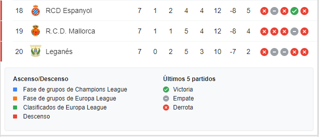 Liga 2019/20 J8º: Real Valladolid vs Atlético de Madrid (Domingo 6 Oct./ 16:00) 3e7d36cbd0352315313d8633aecda242