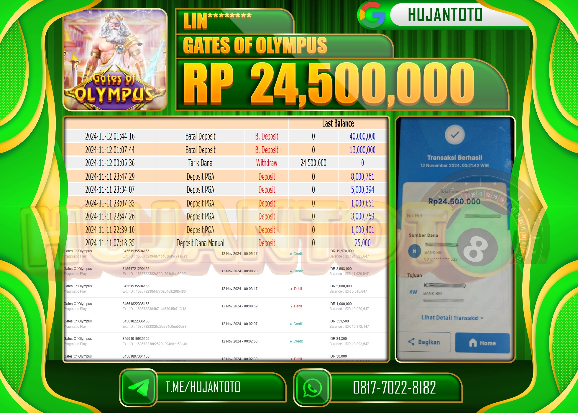 HUJANTOTO MENANG DI RAIH DI PERMAINAN  SLOT GATES OF OLYMPUS  - 24,500,000  - LUNAS