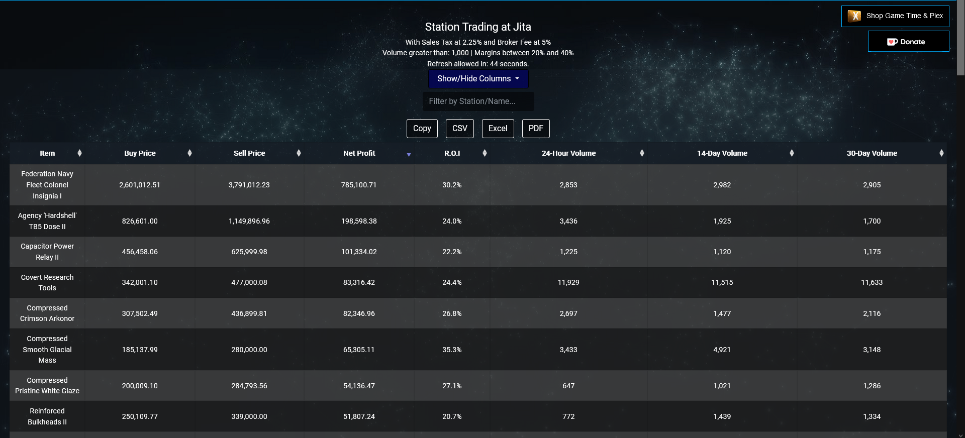 EveTradeSpace