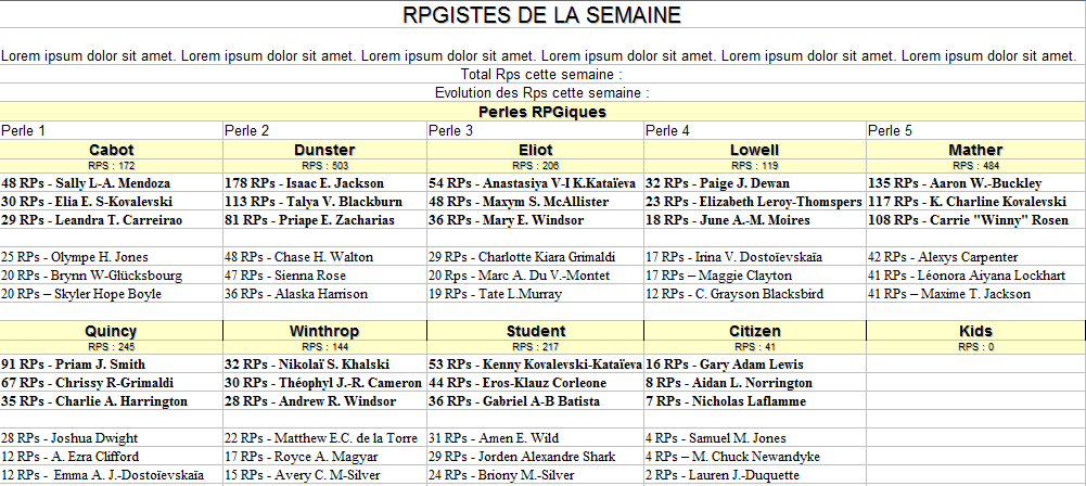 LES RPGISTES ✮ Retour du débat - Page 6 3ec4bd3c82fbe12adefd86047de589e3