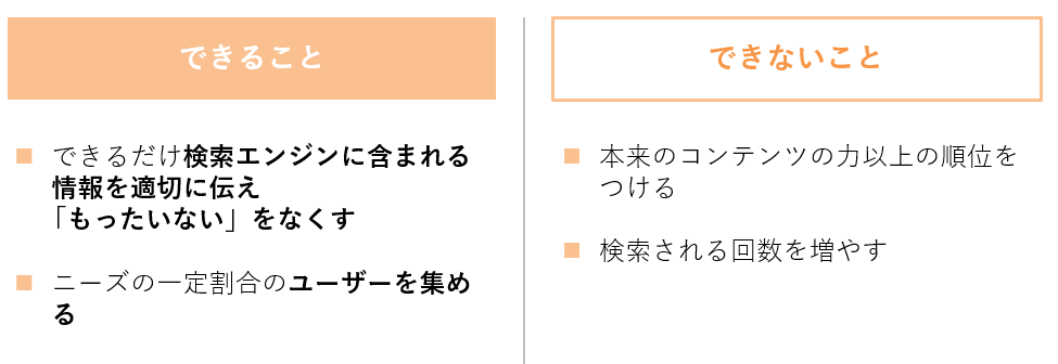 SEOでできること、できないこと