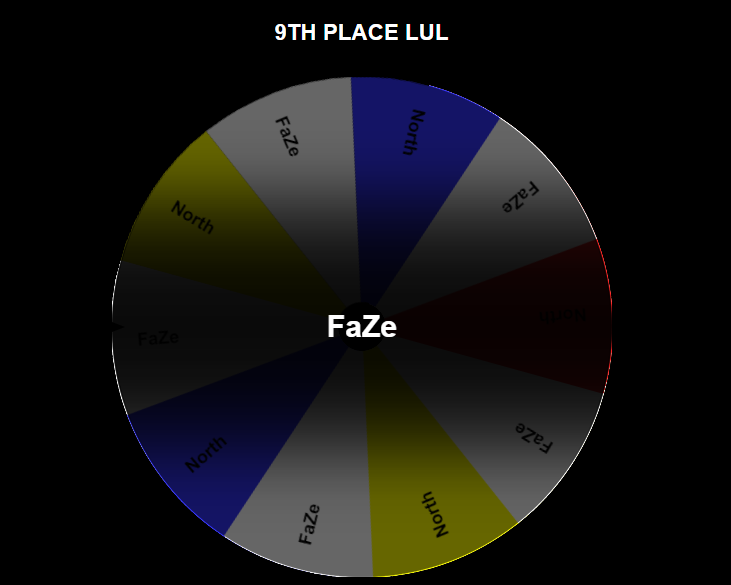 North vs. FaZe at DreamHack Open Fall 2020 | HLTV.org