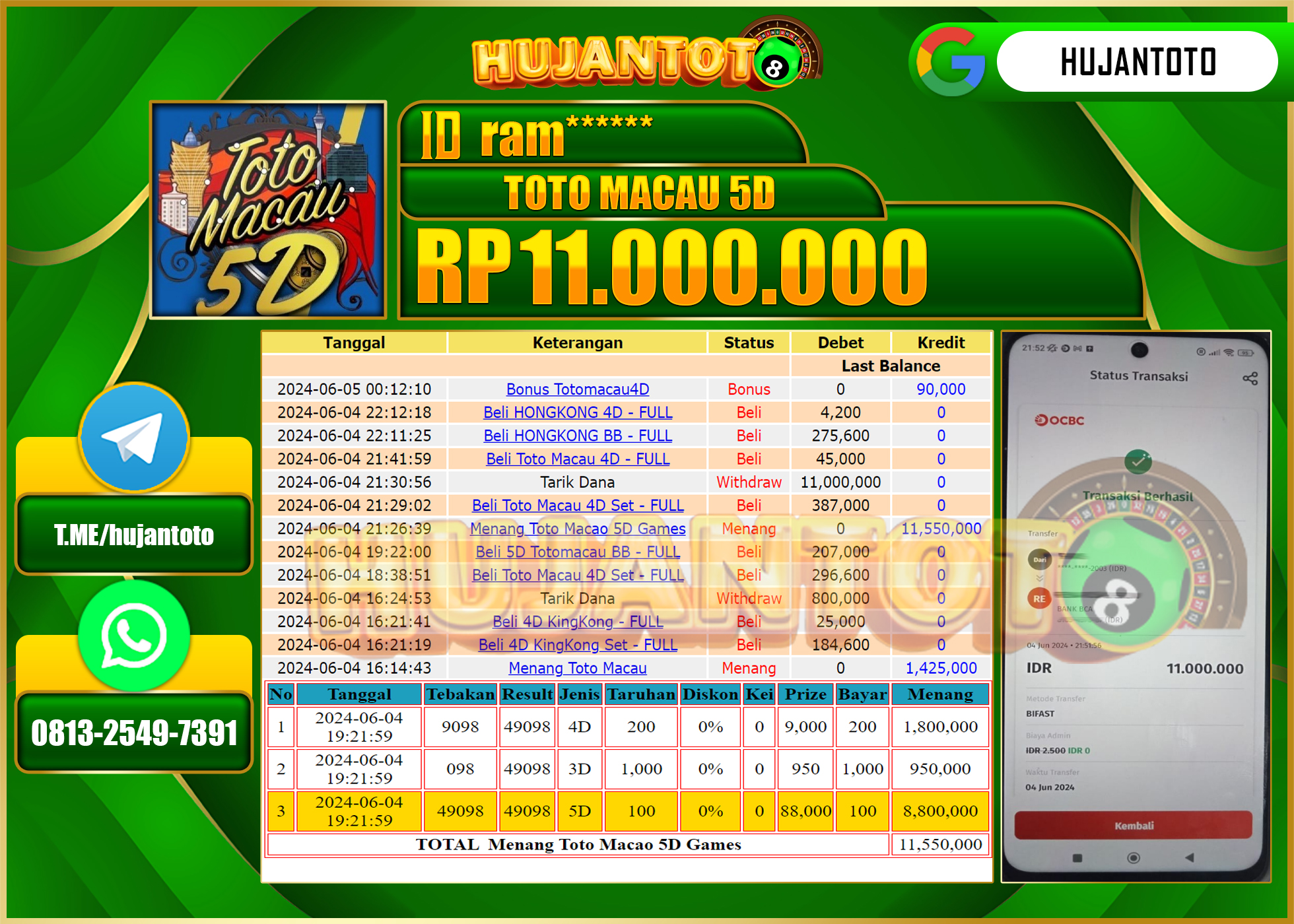 HUJANTOTO MENANG TOGEL TOTO MACAU 5D 11.000.000 - LUNAS 