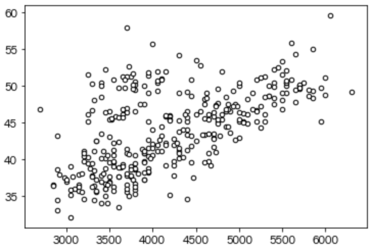 python-matplotlib