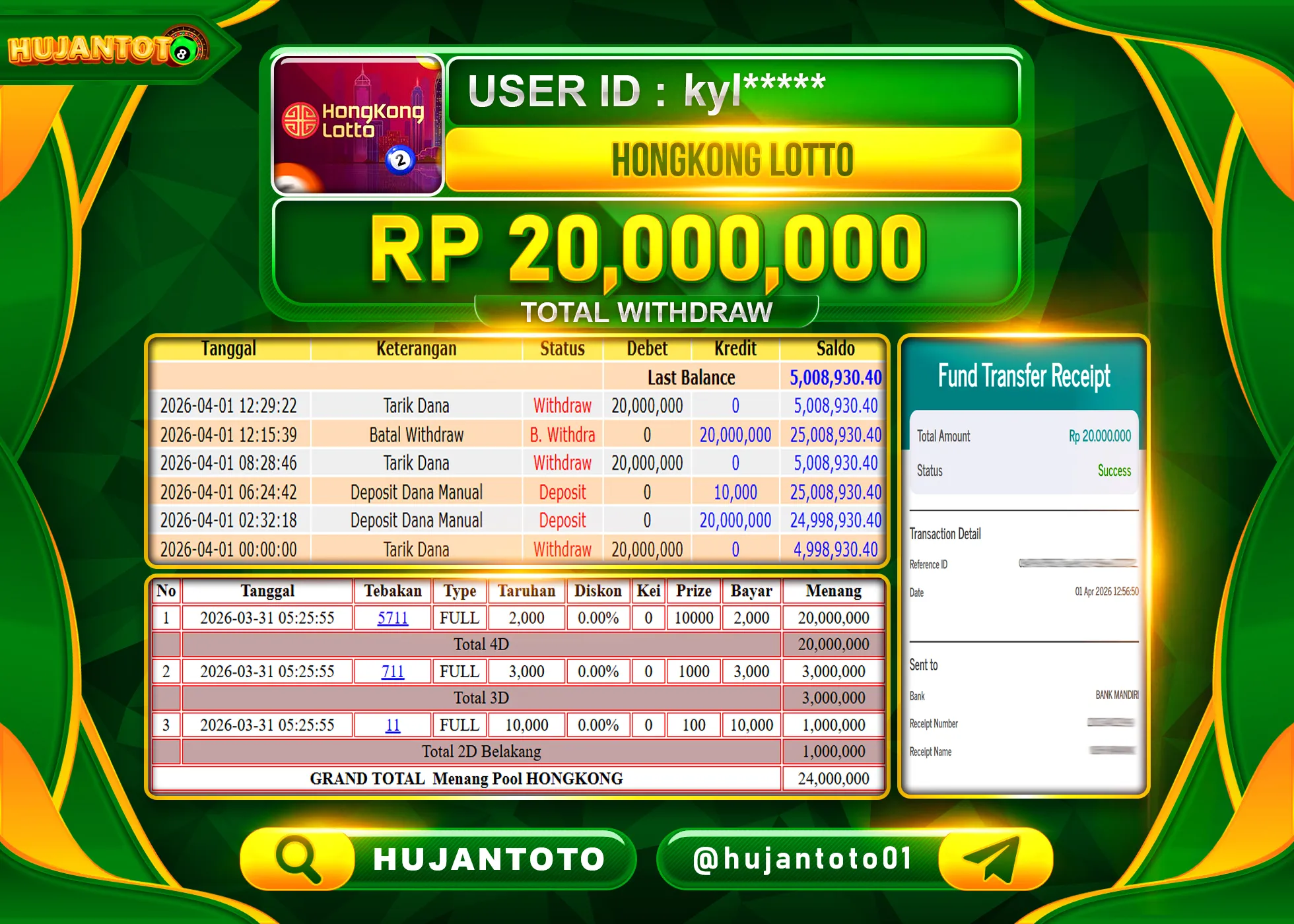 HUJANTOTO - BUKTI JACKPOT MENANG TOGEL HONGKONG LOTTO Rp.20,000,000 - TERBAYAR LUNAS
