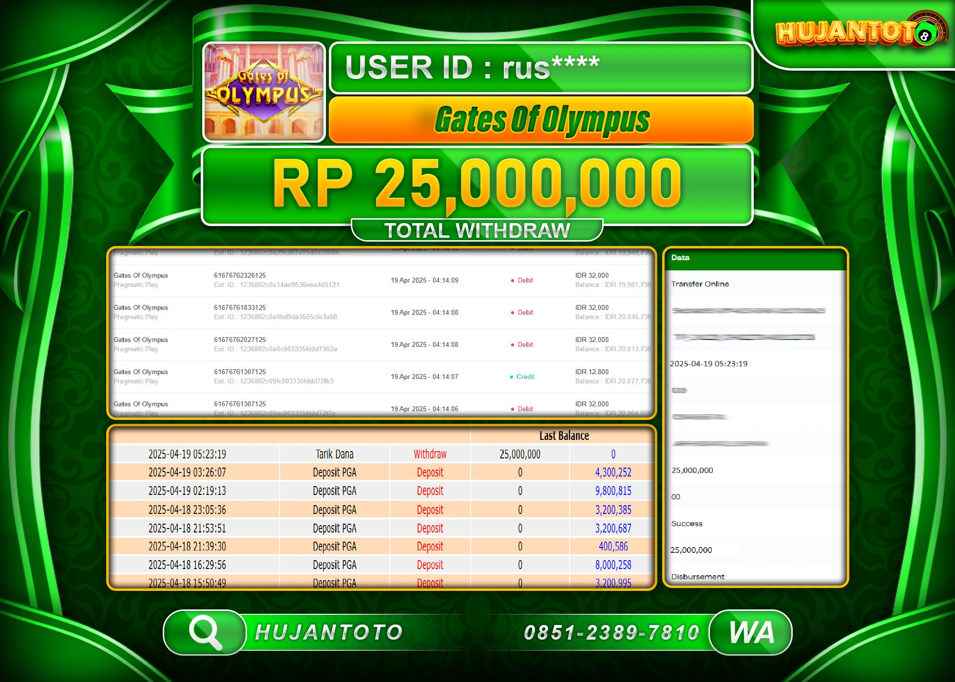 HUJANTOTO - BUKTI JACKPOT MENANG SLOT GATES OF OLYMPUS Rp,25,000,000  - TERBAYAR LUNAS