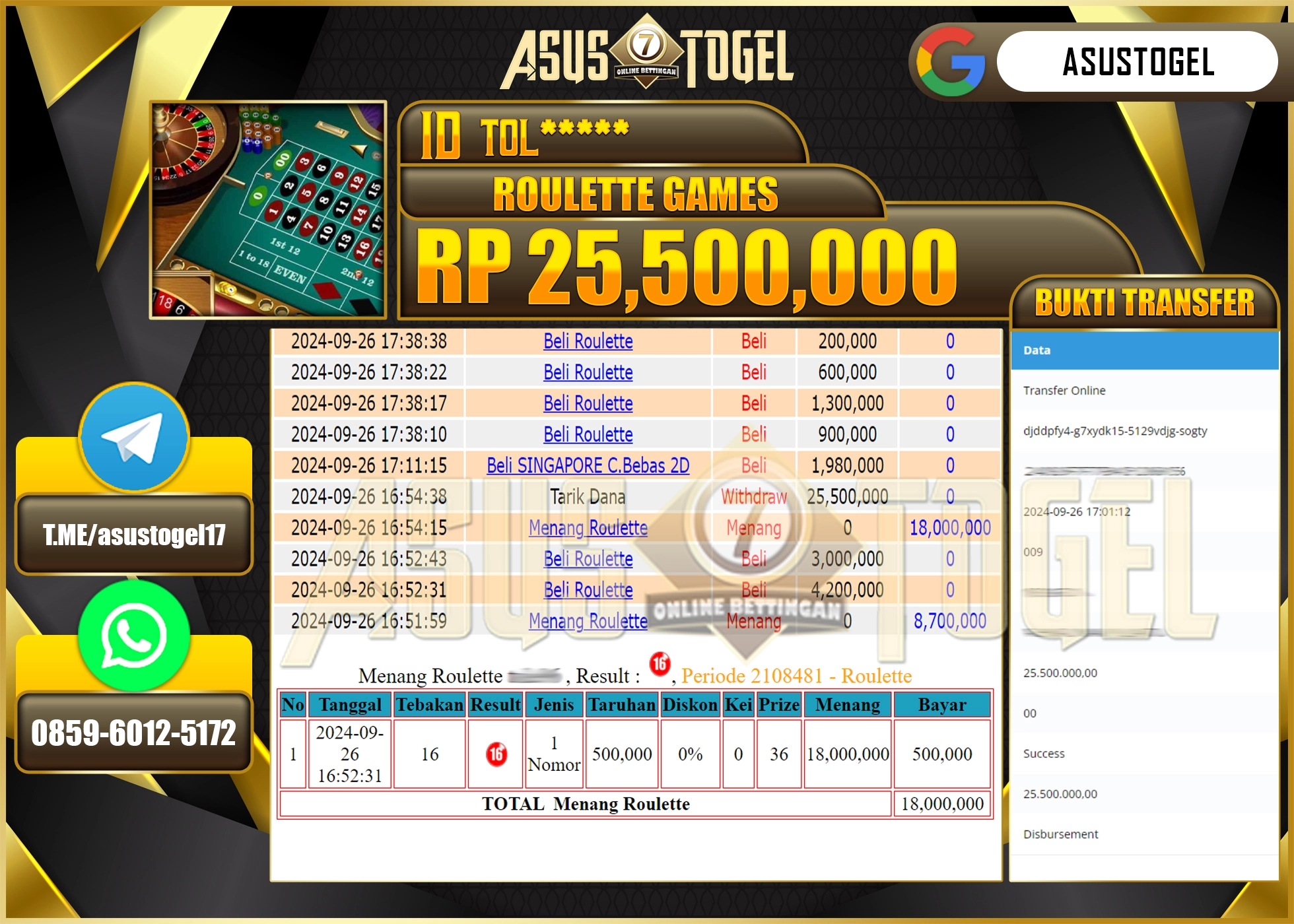 ASUSTOGEL KEMENANGAN DI PERMAINAN ROULETTE GAMES SEBESAR 25,500,000- RUPIAH LUNAS