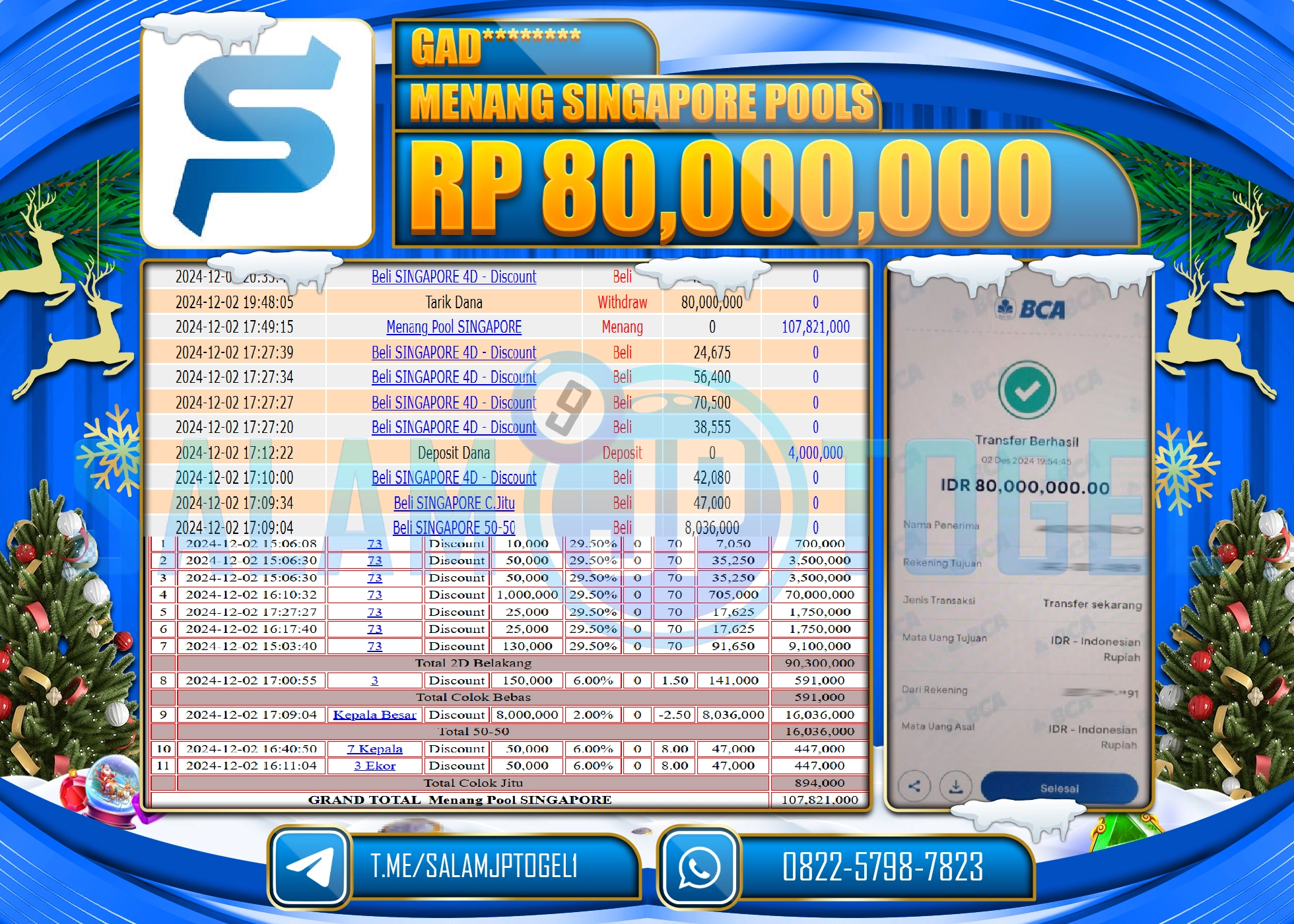 SALAMJPTOGEL MENANG POOLS SINGAPORE RP. 80,000,000 LUNAS