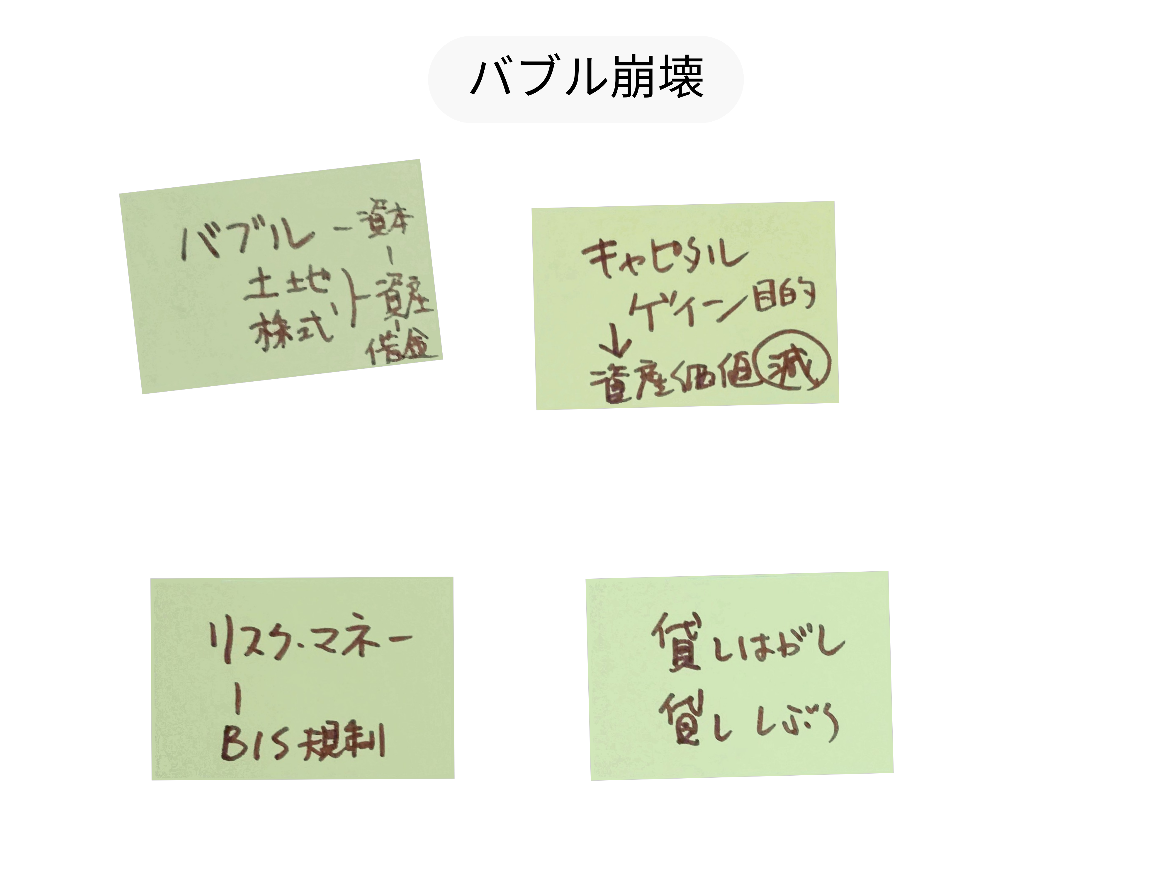 バブル崩壊で何を失ったのか - jee54321