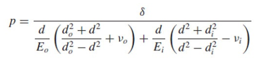 Cylinder Interference Press Fit Design Equations and Calculator