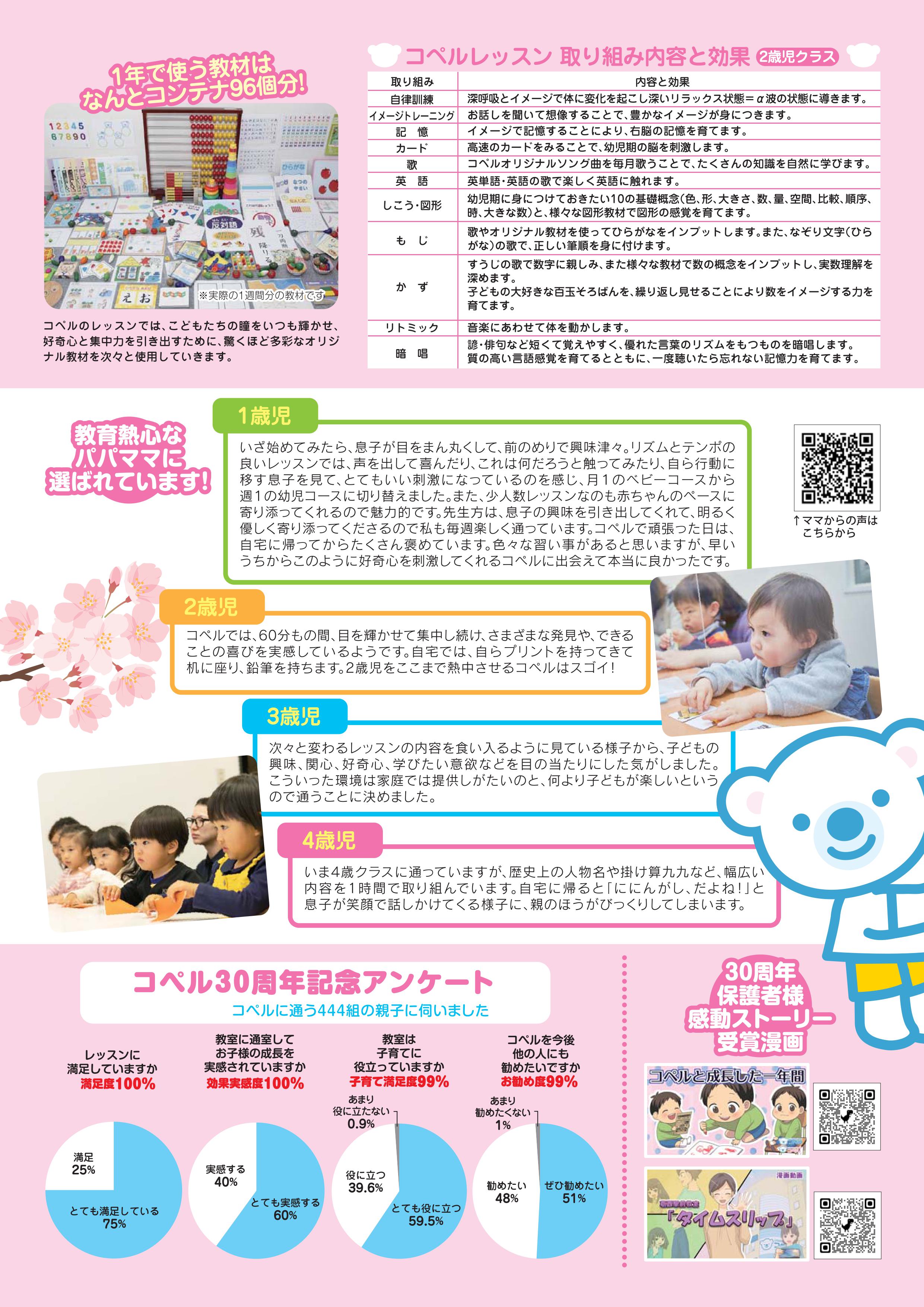 コペル新学年キャンペーン 2026 | 幼児教室コペル