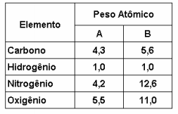 Calculos quimicos 3 401b672d3050b3aad2c8e66c9c59e379