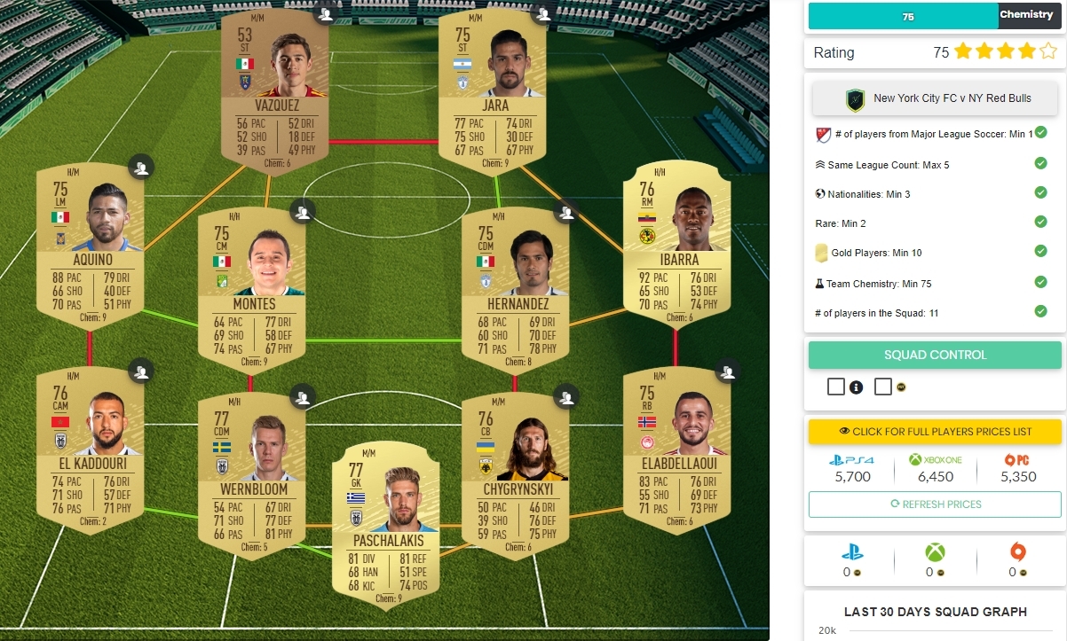 How To Complete Fifa Throwback Marquee Matchups Sbc Week 6 Dexerto