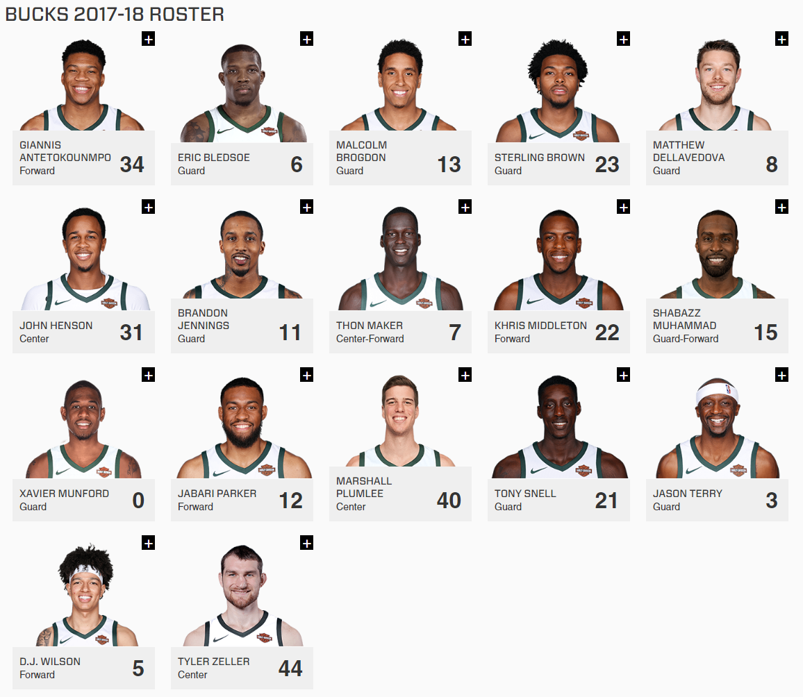 Create Your Worst Milwaukee Bucks Team Ever - Page 3 - RealGM