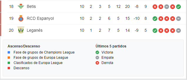 Liga 2019/22 J11º: Deportivo Alavés vs Atlético de Madrid (Martes 29 0ct./19:00) 404af86ddd4eab1b4251b8fc15ec5c87