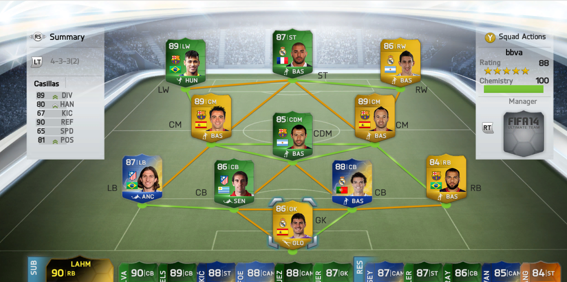 Fifa squad. Состав Манчестер Юнайтед в ФИФА 14. FIFA 10 Ultimate Team. David Luiz FIFA 14 Ultimate Team. Manchester United 2022 состав FIFA.