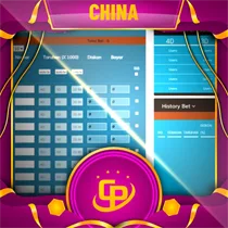 China Prize