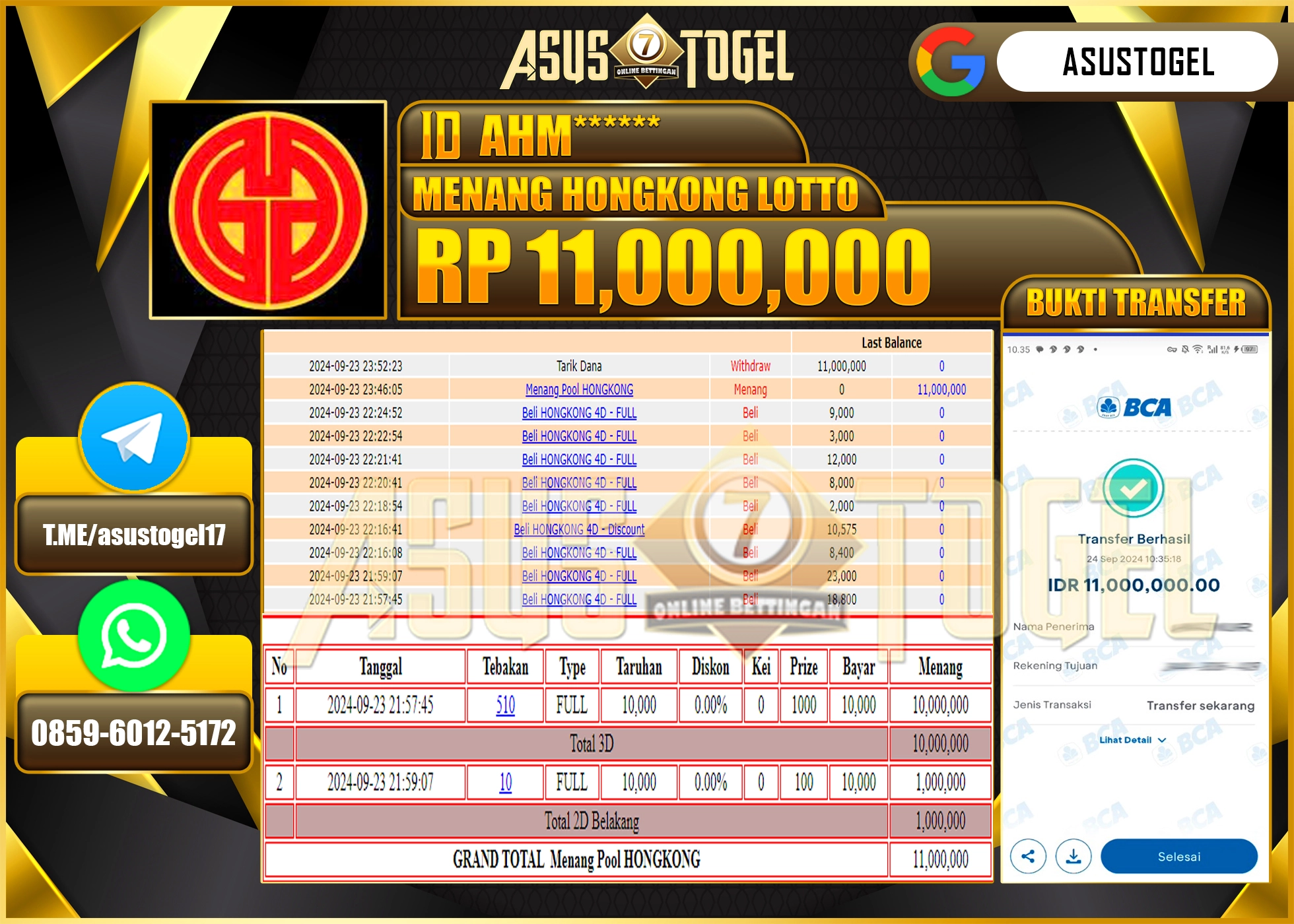 ASUSTOGEL KEMENANGAN DI HONGKONG LOTTO SEBESAR 11,000,000- RUPIAH LUNAS