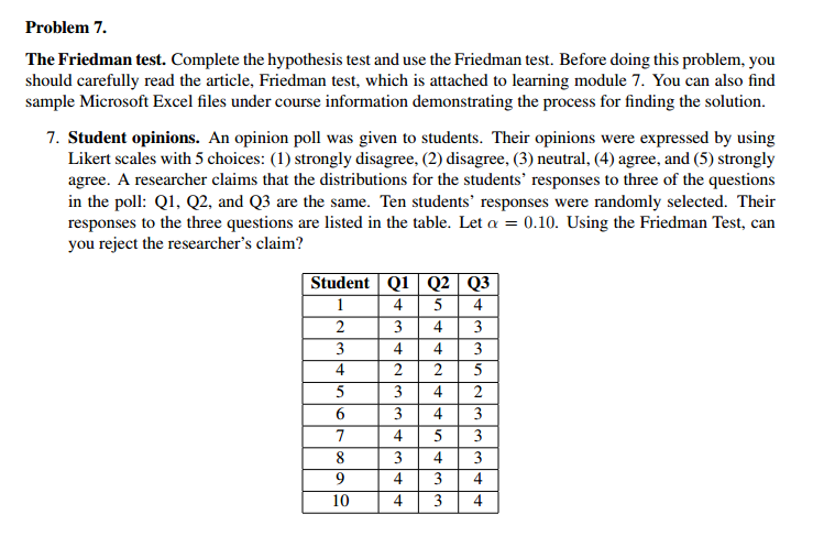 Complete The Hypothesis Test And Use The Friedman | Chegg.com