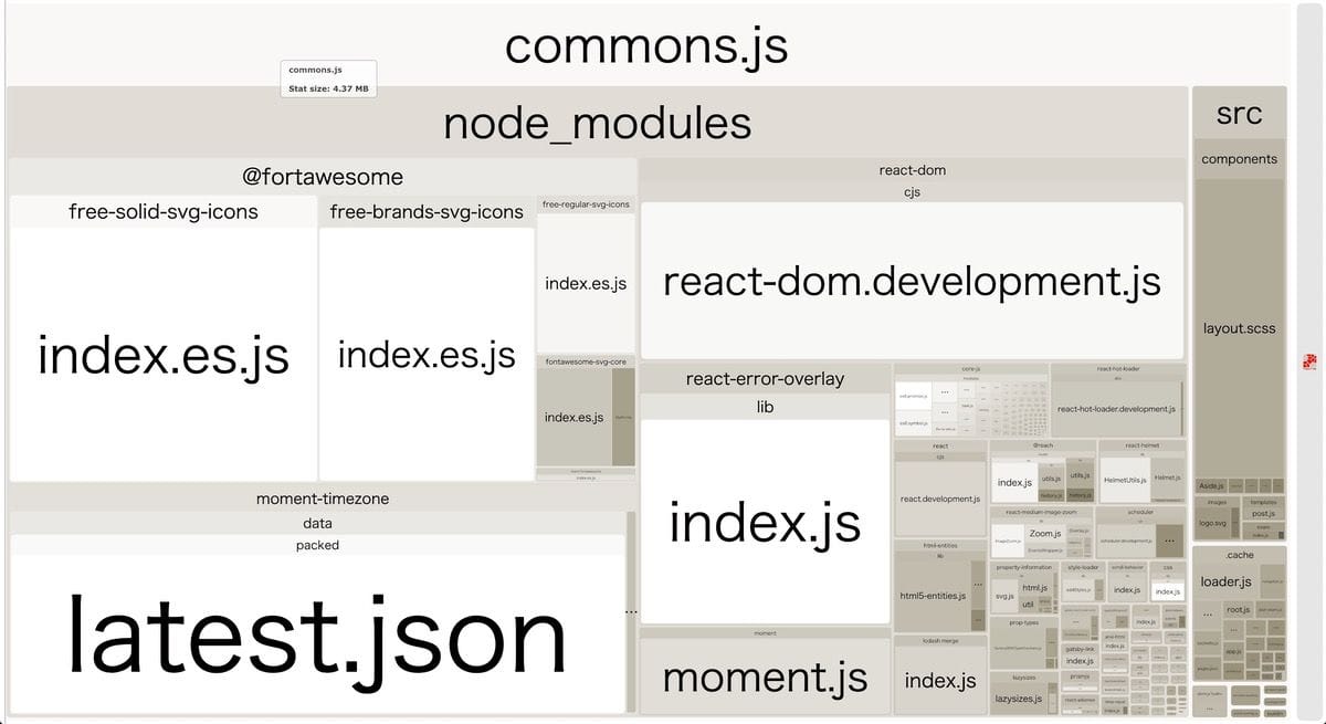 qracjp-blog-moment-timezone.jpg - Gyazo