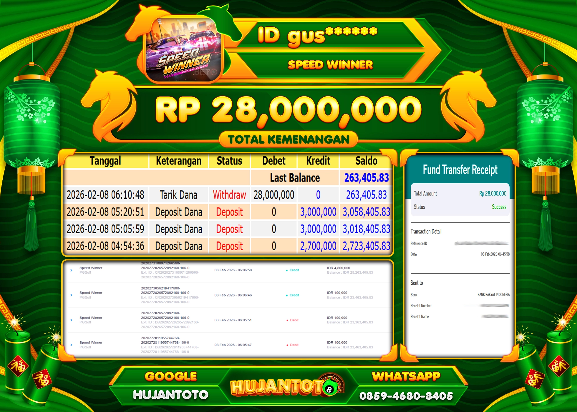 HUJANTOTO - BUKTI JACKPOT MENANG SLOT SPEED WINNER Rp.28,000,000 - TERBAYAR LUNAS