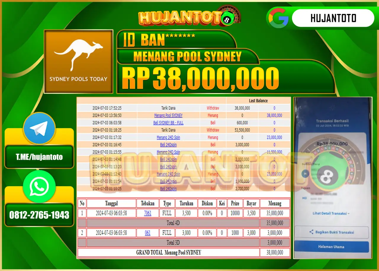 HUJANTOTO MENANG TOGEL SYDNEY POOLS, 38,000,000 - LUNAS 
