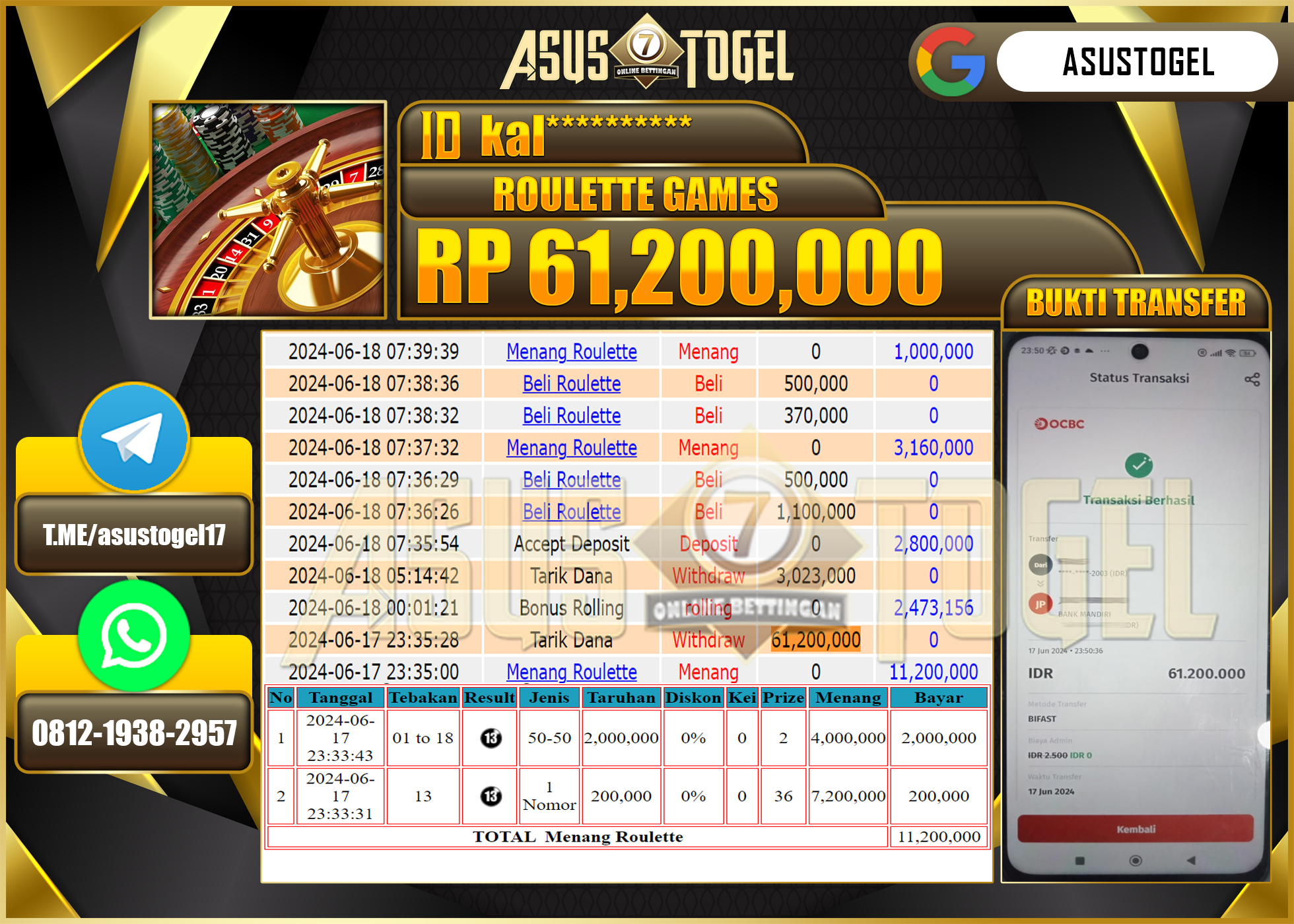 ASUSTOGEL KEMENANGAN ROULETTE GAMES SEBESAR 61,200,000-LUNAS