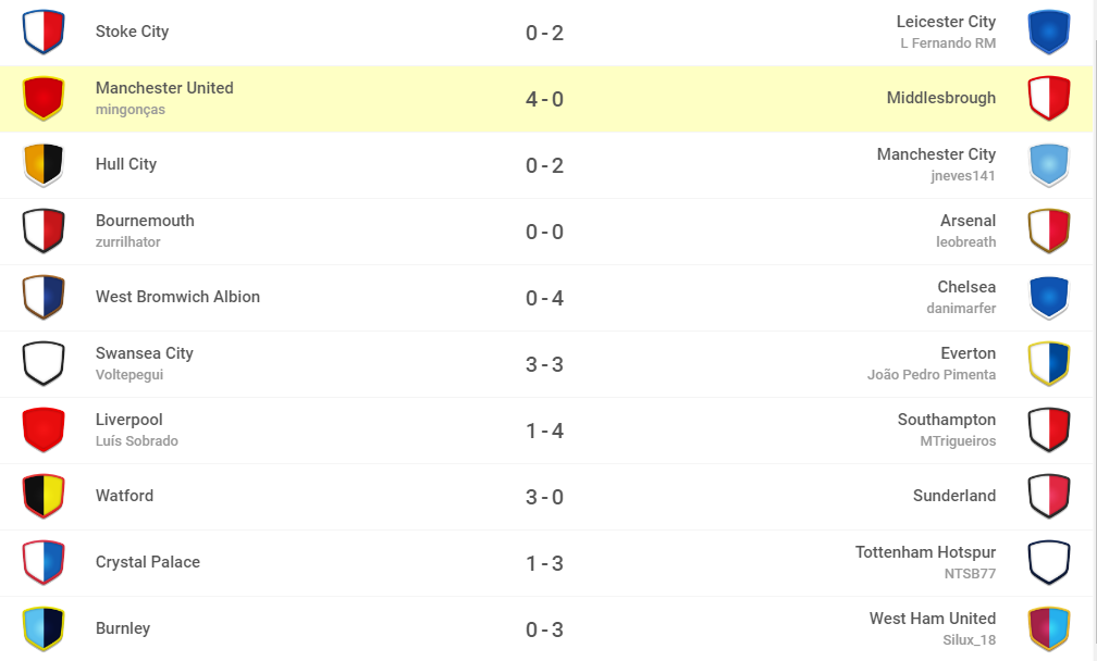 [Imagem: 4213339fdeb007a9100f219dd5b68ecf.png]