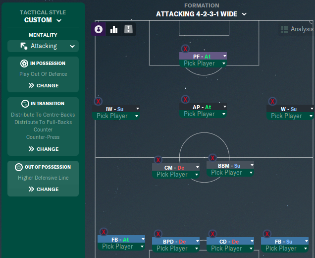 Building tactics around your best players in FM21