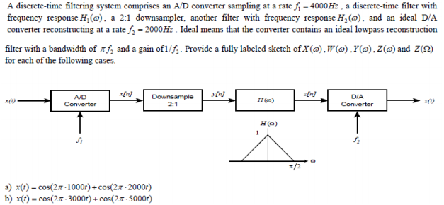 Solved A Discrete-time Filtering System Comprises An A/D | Chegg.com