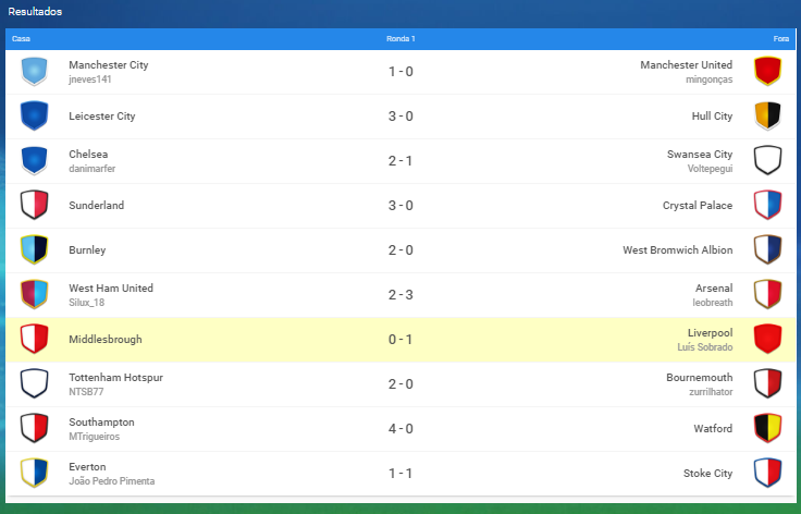 [Imagem: 424abbdb0506a31bf4225a505e2837b7.png]