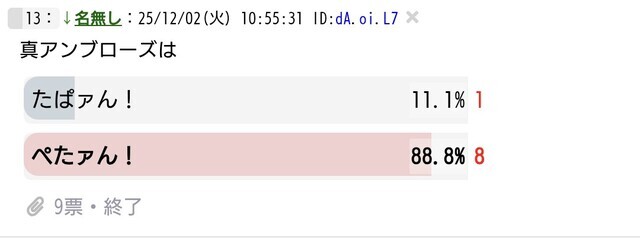 「真のアンブローズ様の姿って結局どっちなの？」スレンダー美人派とボンキュッボン派で議論勃発！の参考画像 - わんにゃんランド - アイギス攻略まとめ