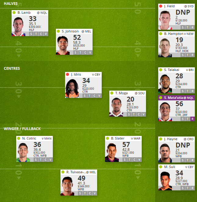 2017 NRL.com Fantasy Thread Part 33 42844546743019dfc7f0dc4235fba898