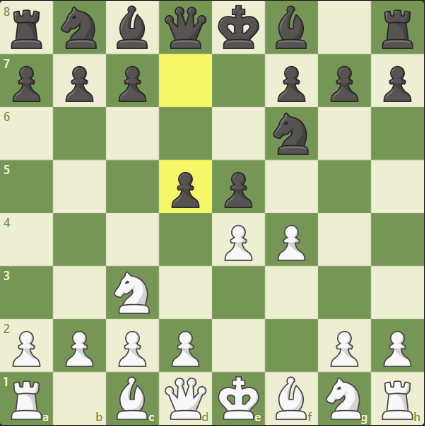 How should I play against the Vienna Gambit Setup as Black? • page 1/3 •  General Chess Discussion •