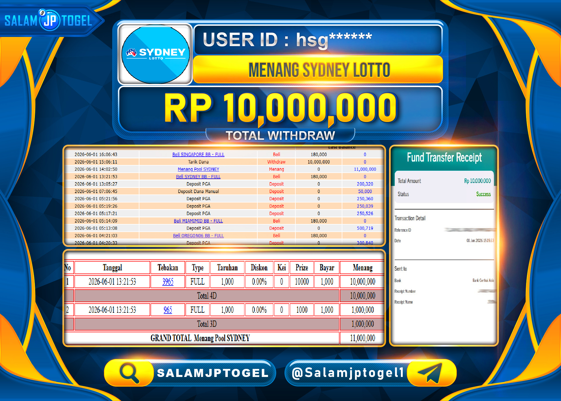 SALAMJPTOGEL JACKPOT Menang Pool SYDNEY - Periode 2737 Rp.10,000,000 - LUNAS