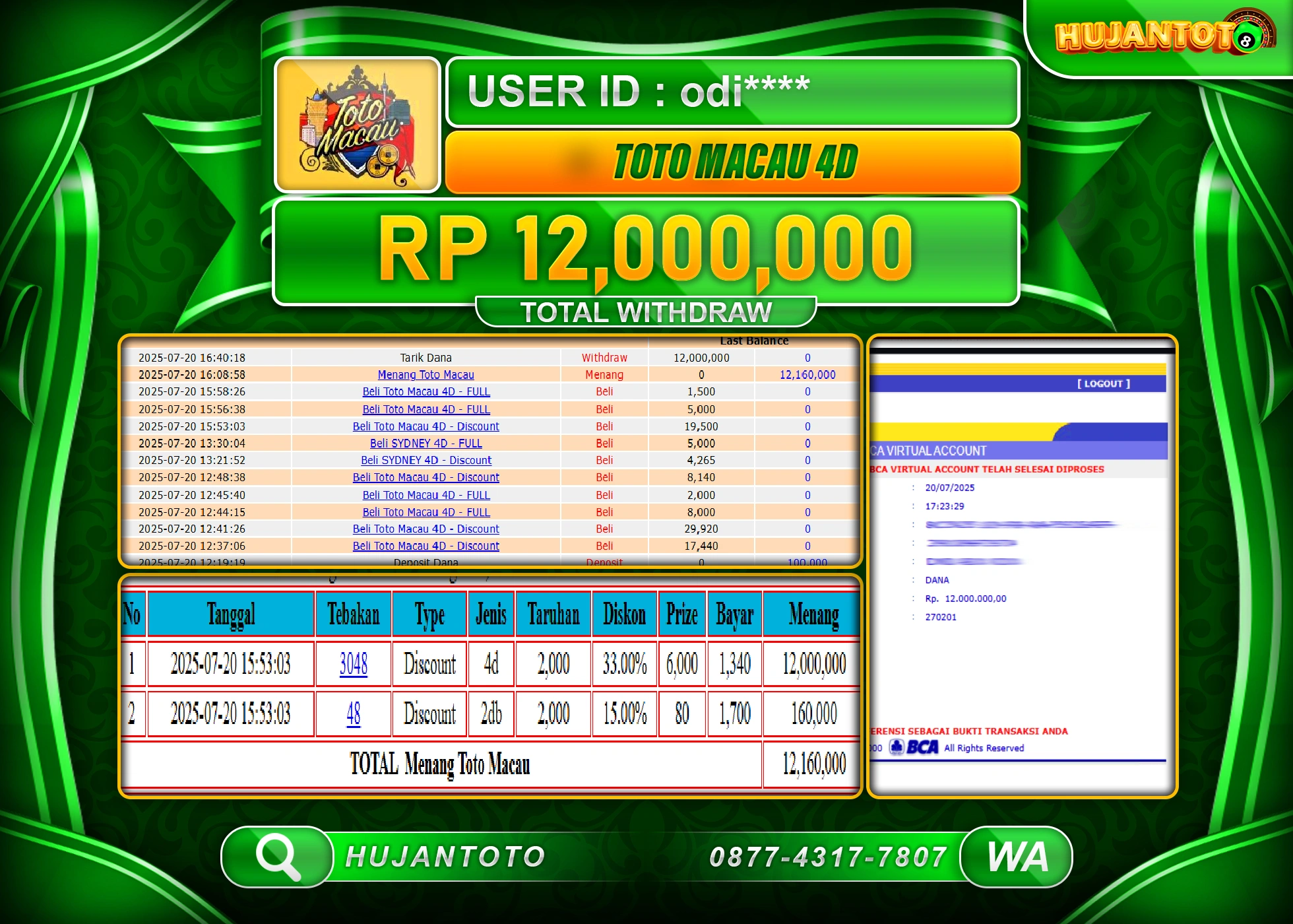 HUJANTOTO - BUKTI JACKPOT MENANG TOGEL TOTO MACAU 4D Rp.12,000,000 - TERBAYAR LUNAS