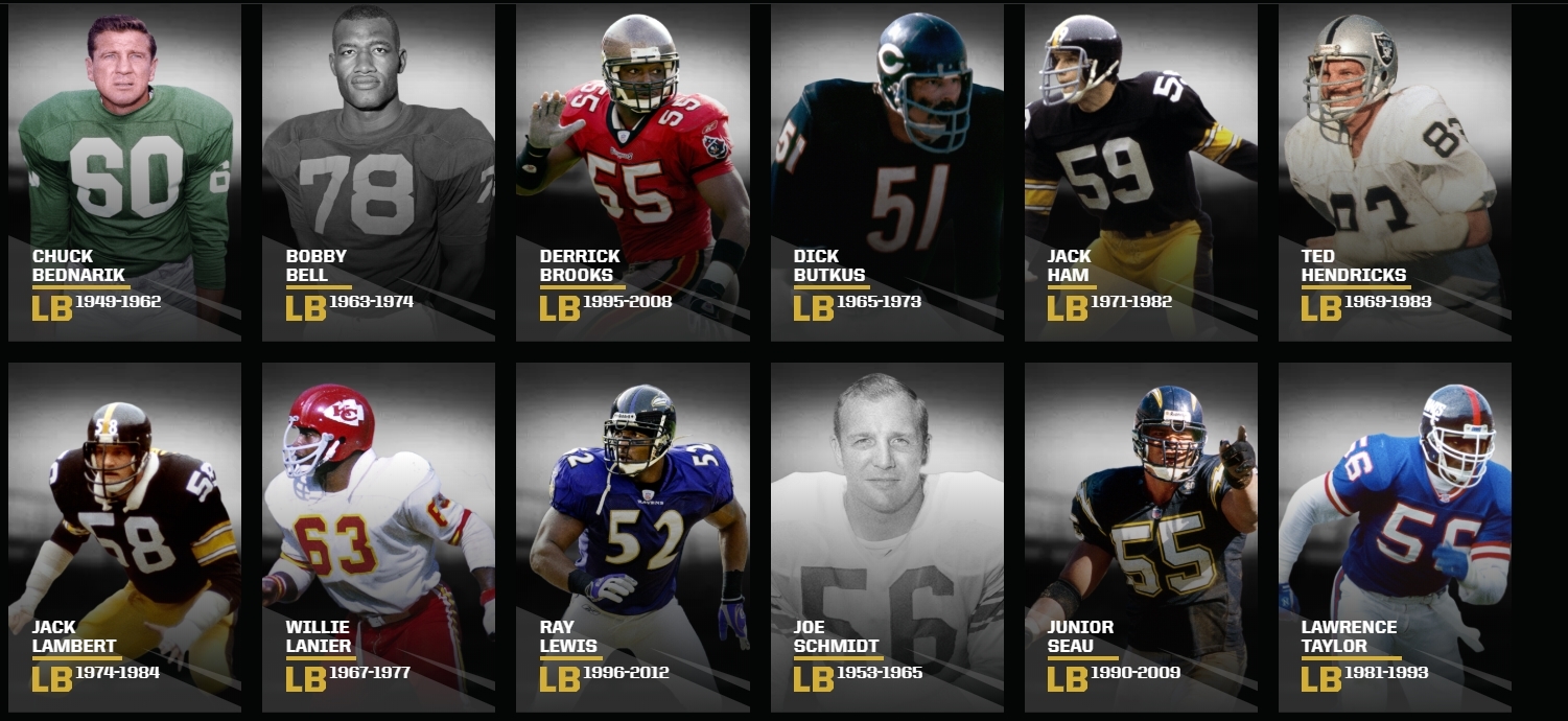 Nfl 100 Finalists Team No Derrick Thomas Mut Discussion Madden Madden Nfl 19 Forums Muthead
