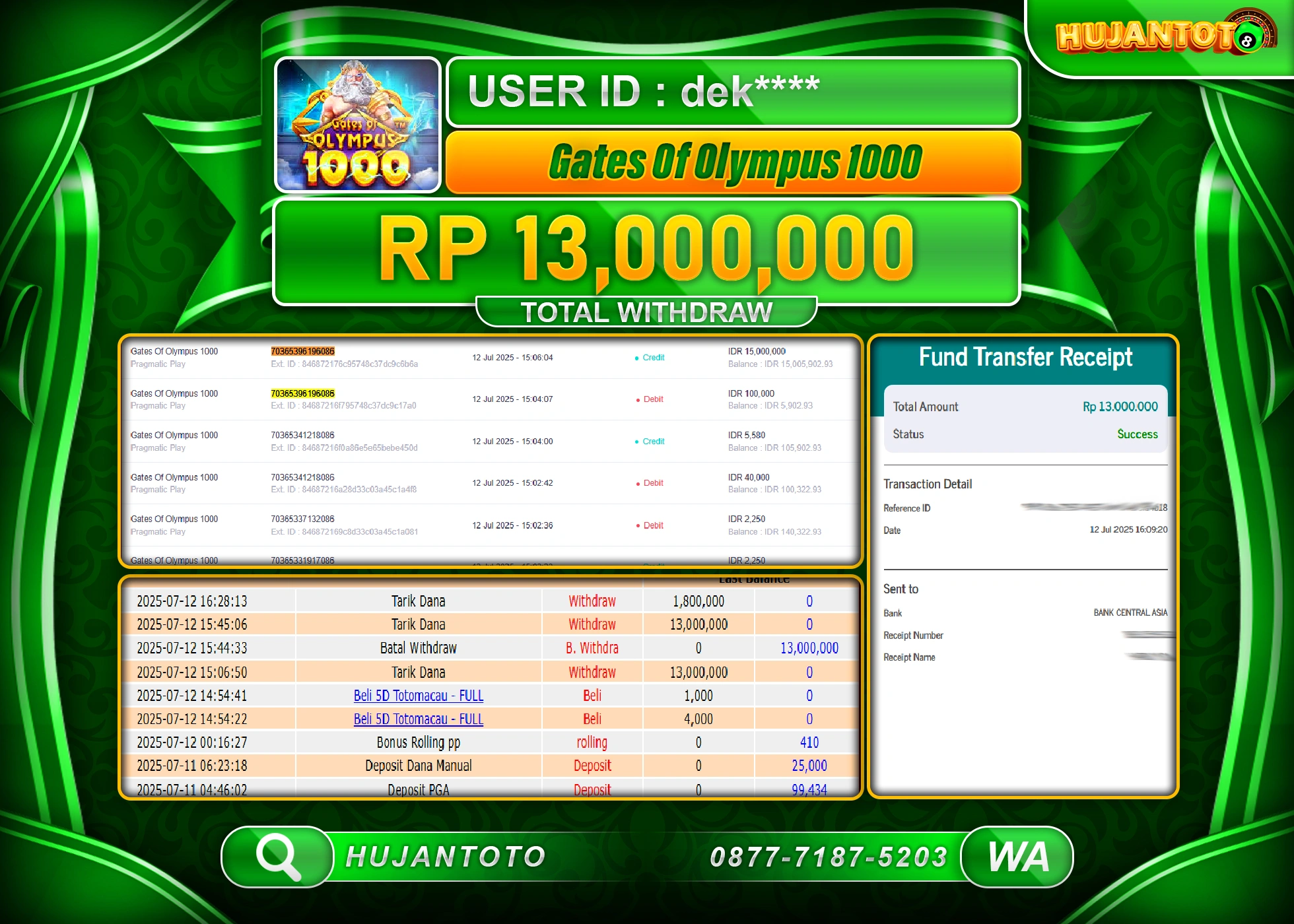 HUJANTOTO - BUKTI JACKPOT MENANG SLOT GATES OF OLYMPUS 1000 Rp.13,000,000 - TERBAYAR LUNAS