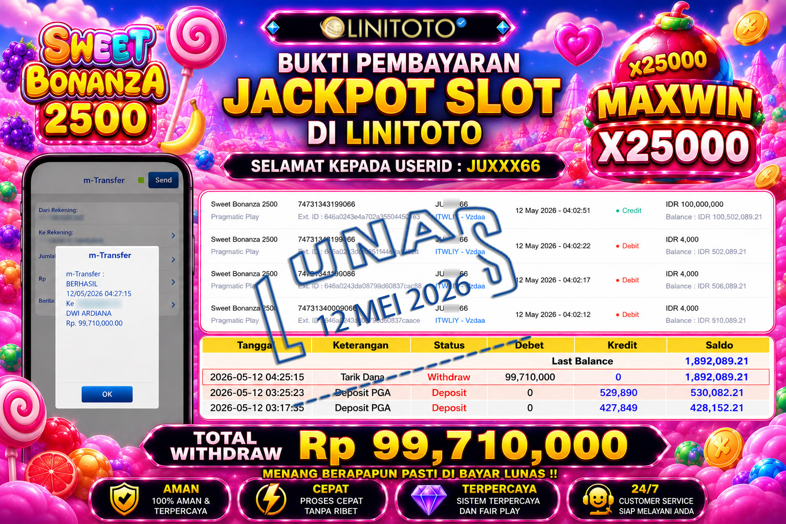 LINITOTO JACKPOT SLOT Sweet Bonanza 2500 Rp.99,710,000 - LUNAS