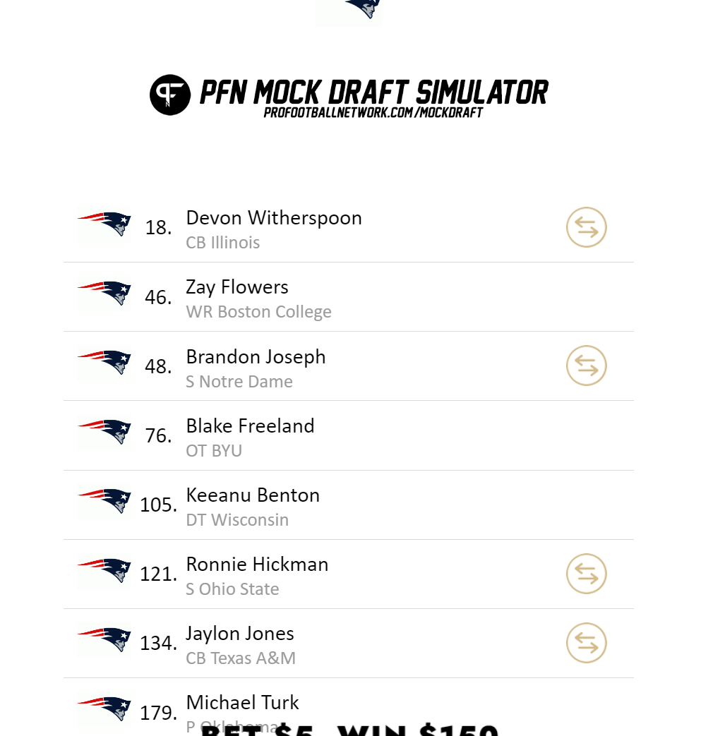 2023 Mock Drafts Page 3 New England Patriots Forums Patriots Fan Messageboard