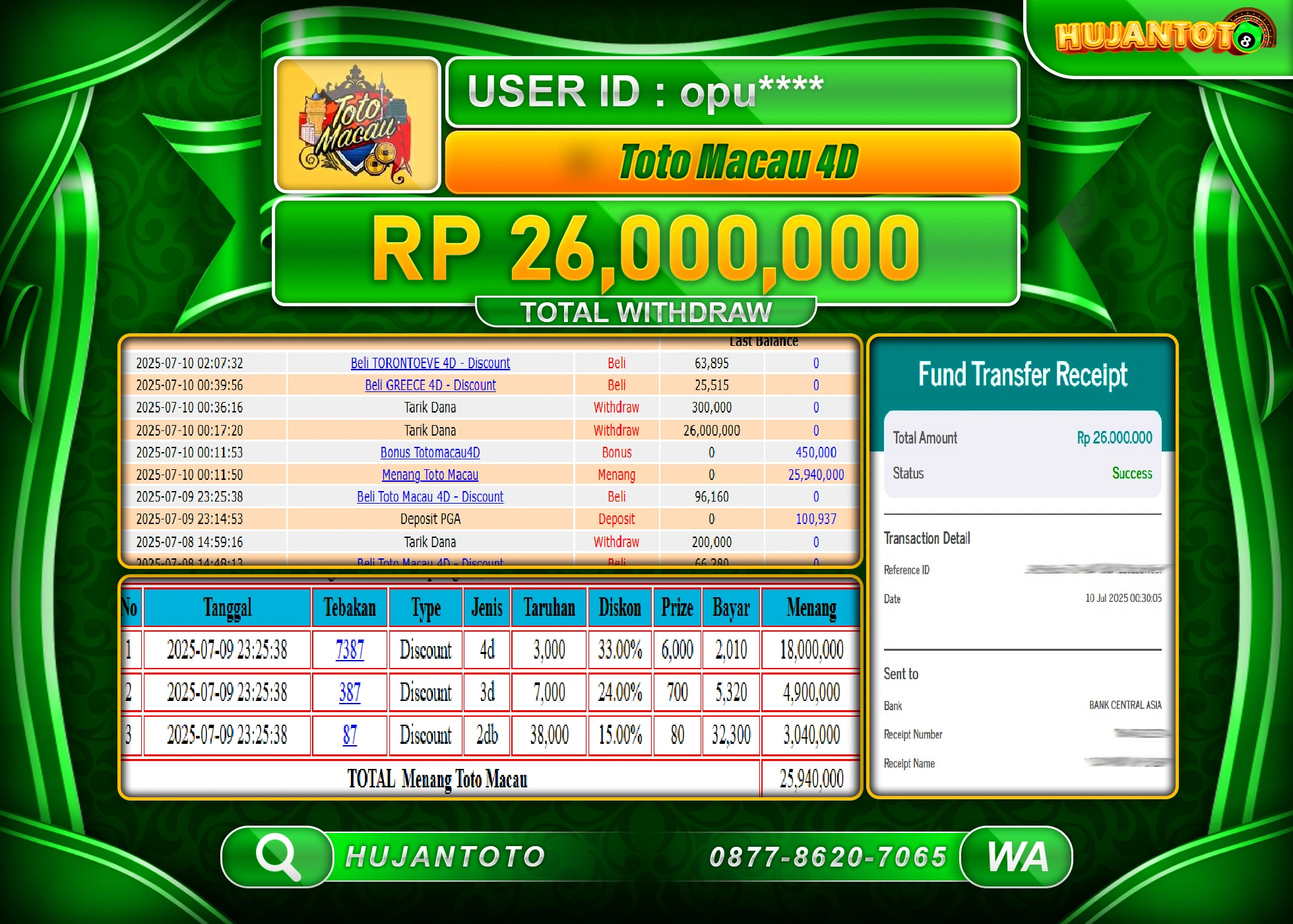 HUJANTOTO - BUKTI JACKPOT MENANG  TOGEL TOTO MACAU 4D Rp.26,000,000 - TERBAYAR LUNAS