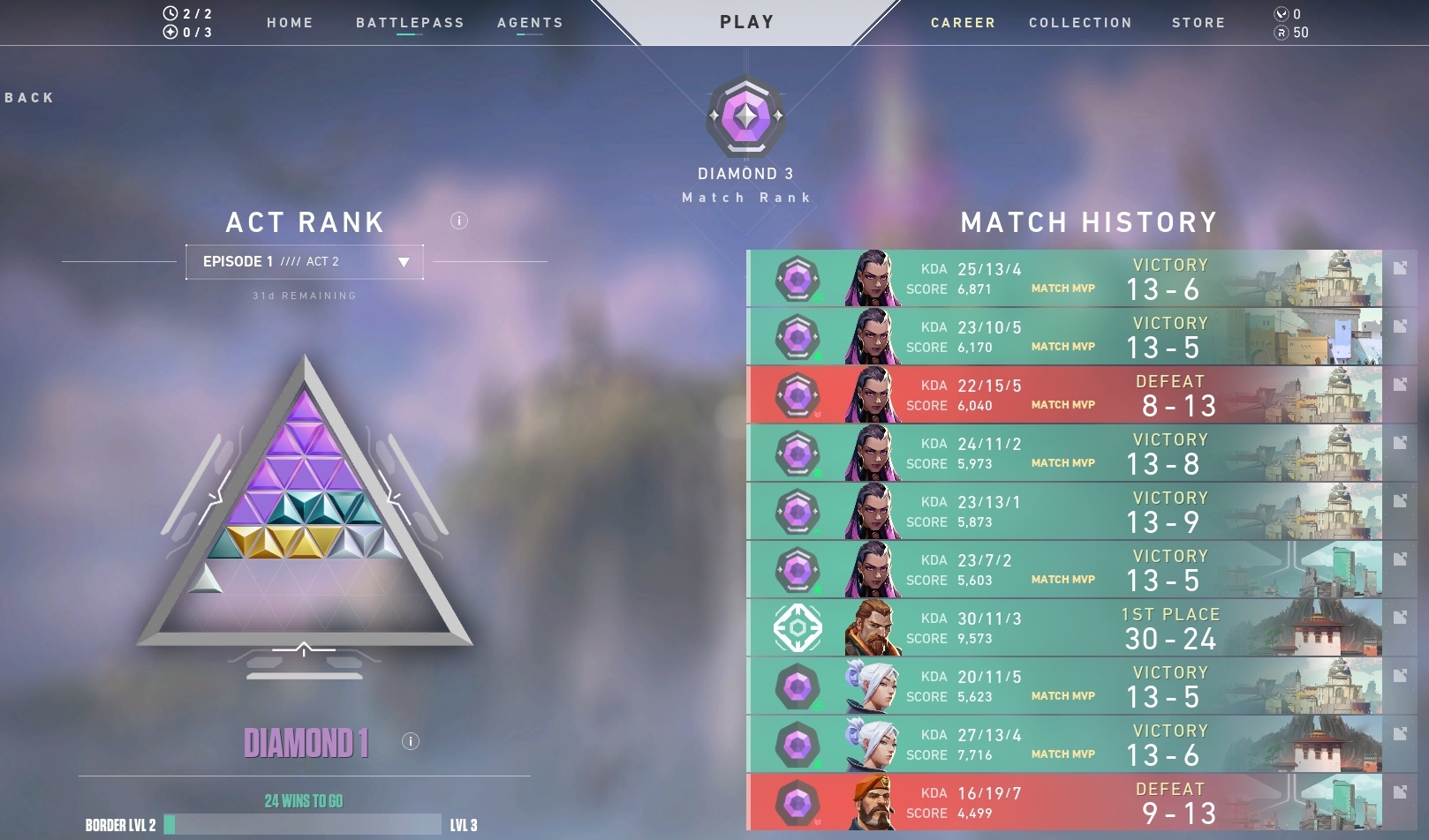 Diamond Rank In Valorant