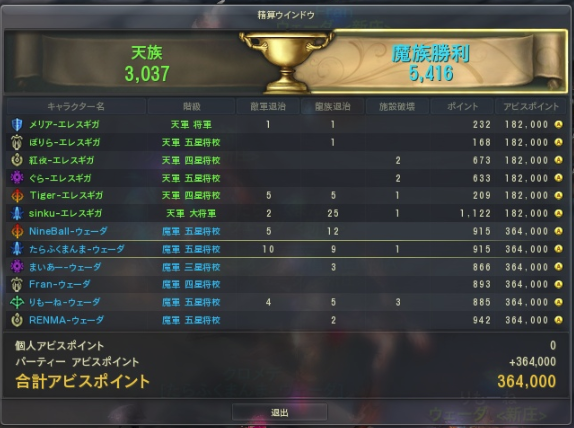 The Tower of AION エレスギガル鯖晒しスレ Part 3 	YouTube動画>2本 ->画像>2枚 