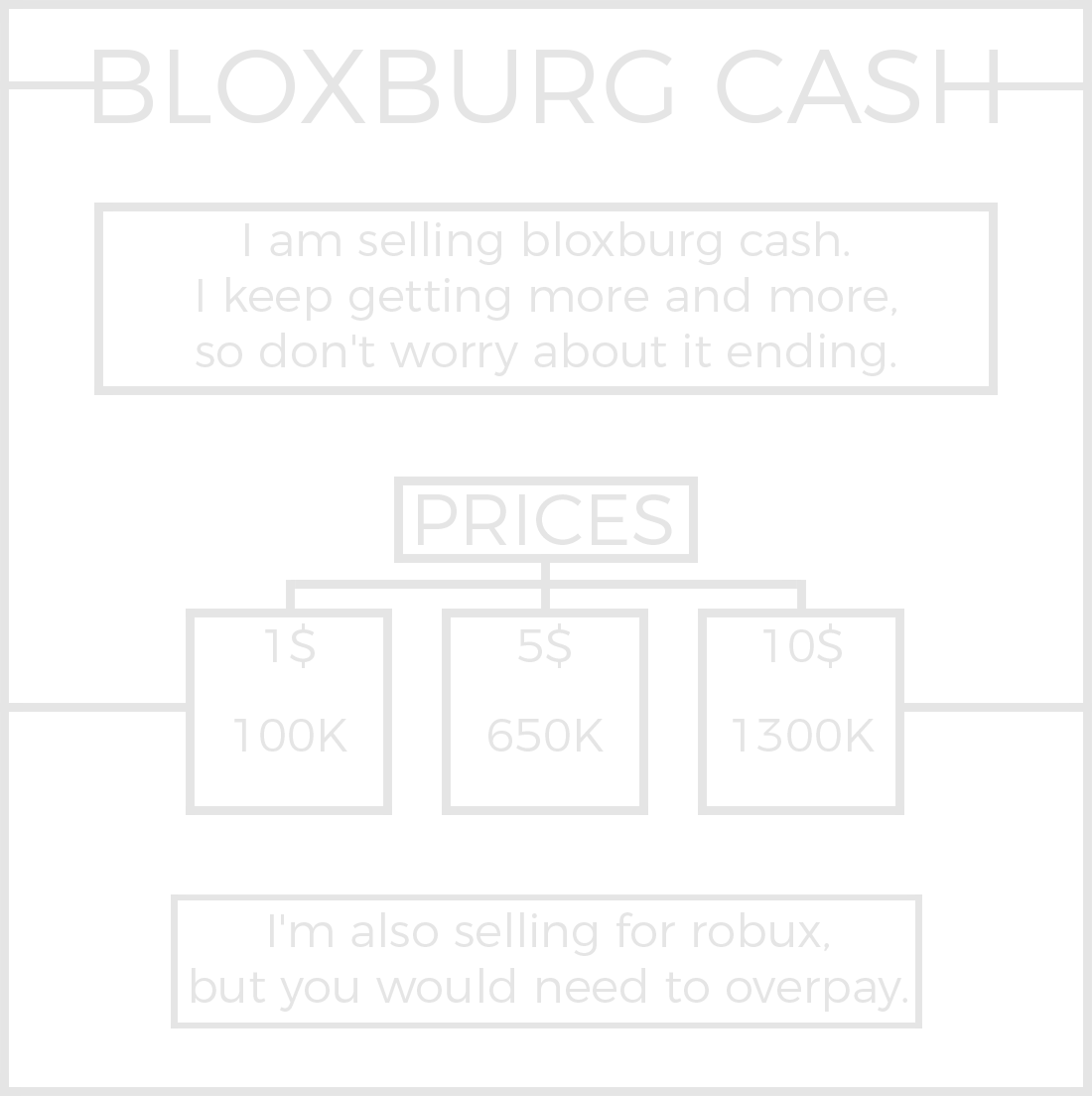 Bloxburg Cash Cheap