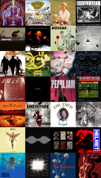 MBTI enneagram type of Guess my type by my favorite albums