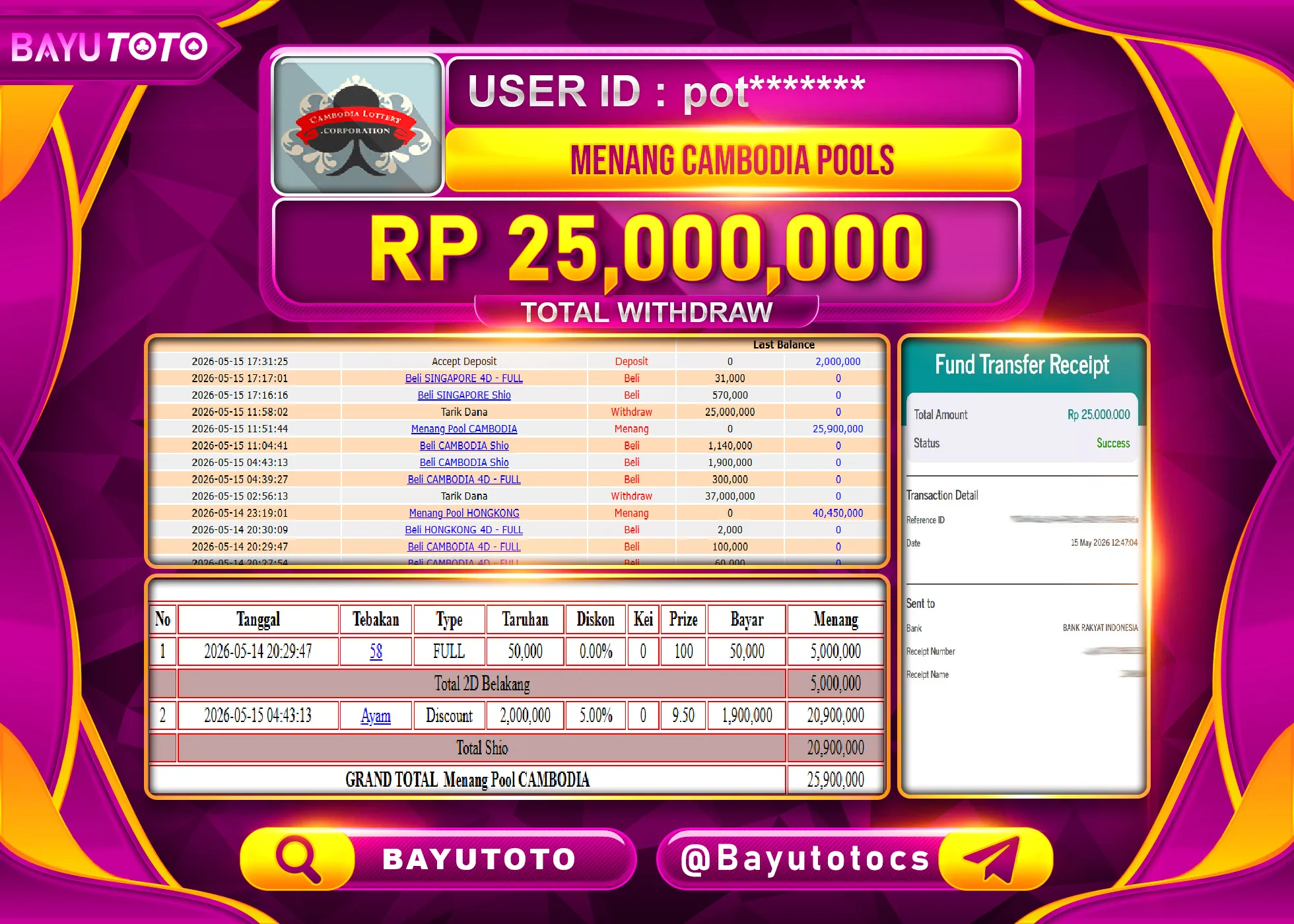 SELAMAT MEMBER SETIA BAYUTOTO JACKPOT DI SLOT CAMBODIA POOLS Rp. 25,000,000 LUNAS
